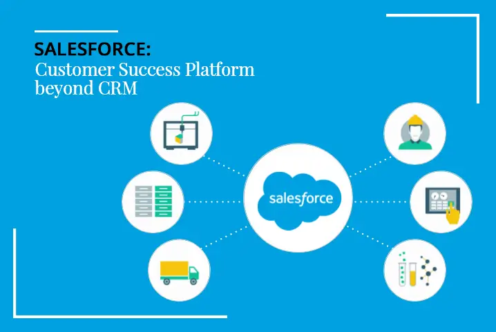 Customer-Success-Platform-beyond-CRM