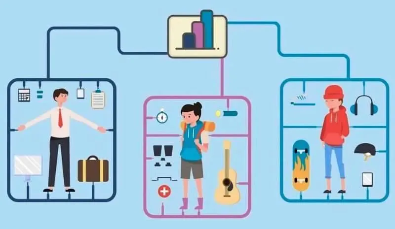 Hyper-Personalization