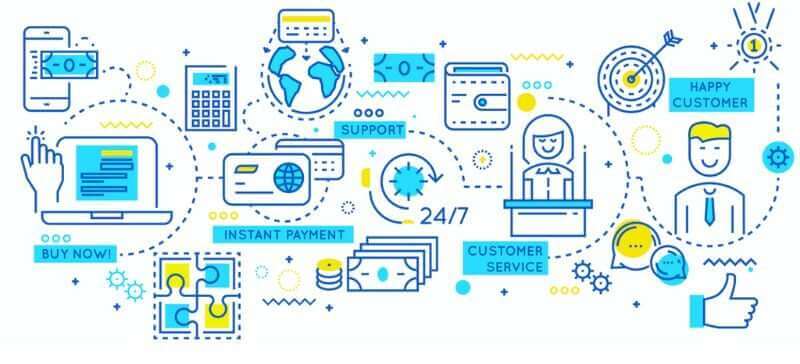 Hyper-Personalization