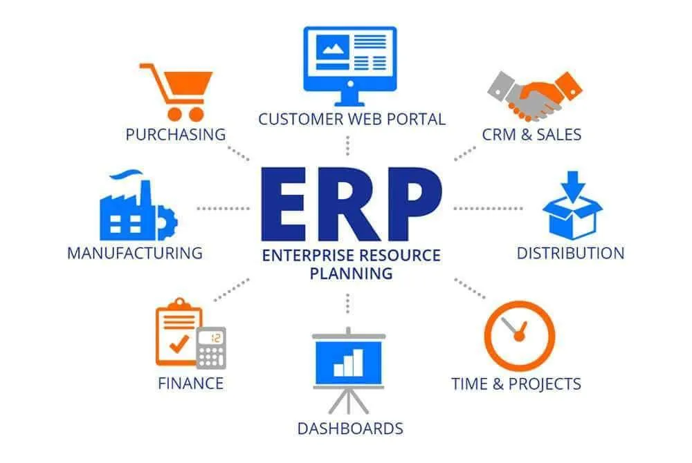 ERP
